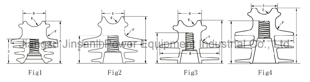 ANSI C29 F Neck Pin Type Modified Polyethylene HDPE Insulator